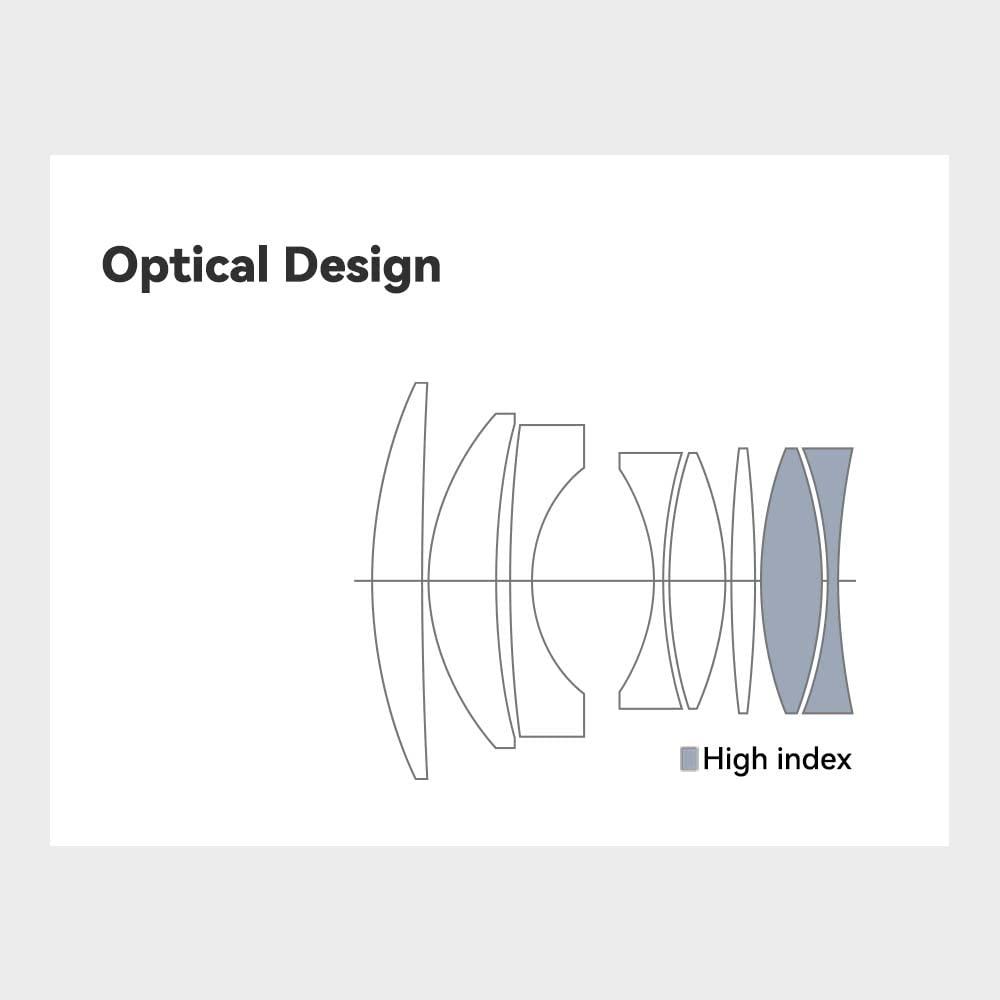 TTARTISAN TTArtisan 50mm F0.95 APS-C Portrait-Length Manual Lens Accessory for Leika L/Sigma L Mount Compatible Cameras with T TL TL2 CL FP