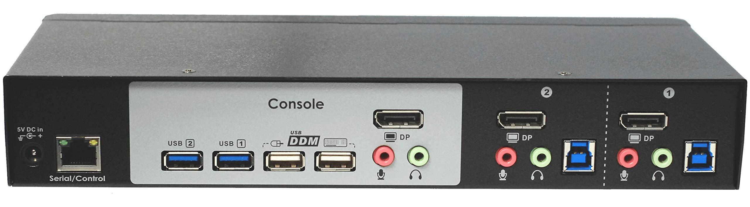 ConnectPRO ConnectPRO UDP-12AP DisplayPort 1.4 Advanced KVM Switch (KVM Switch only)