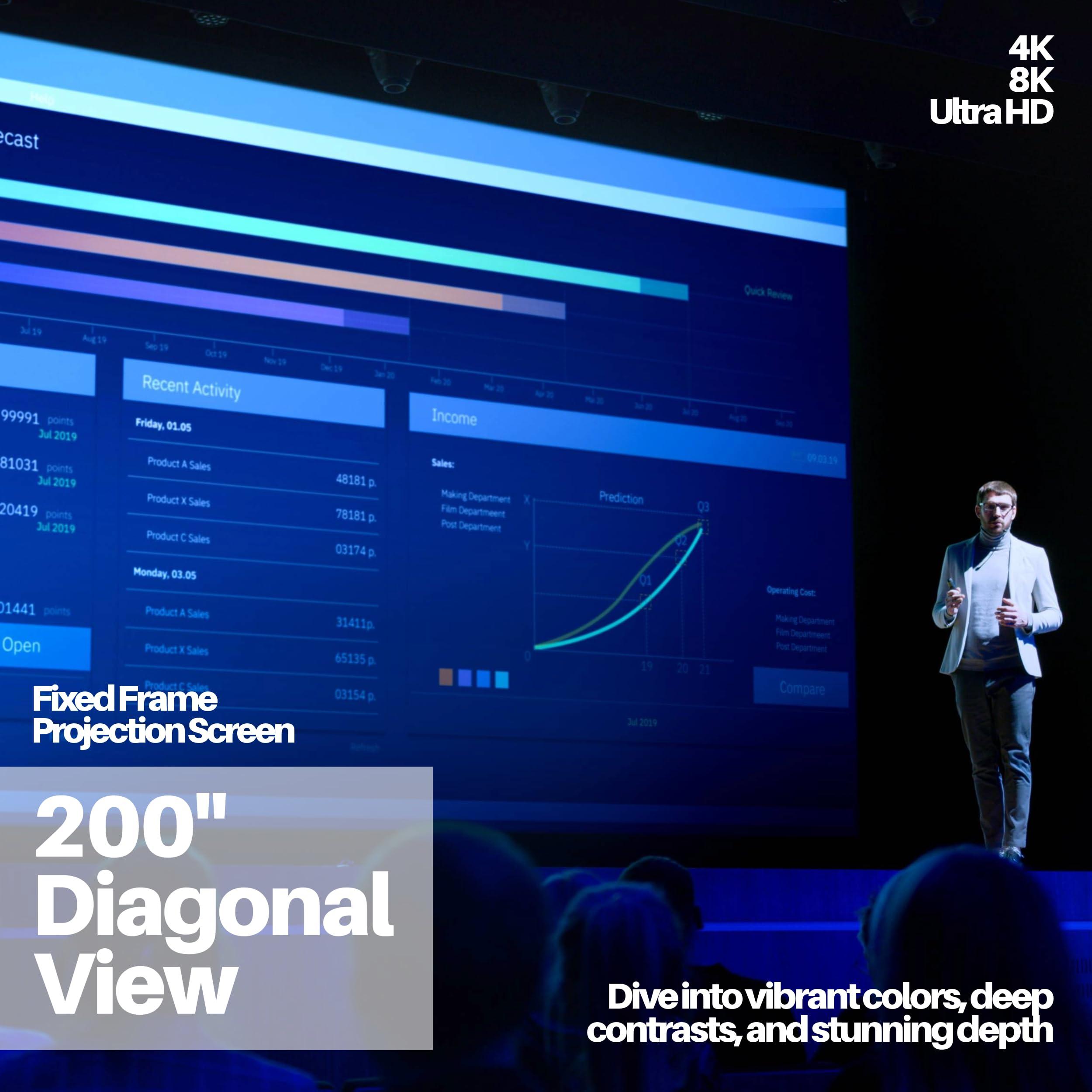 KHOMO GEAR KHOMO GEAR Fixed Frame Projector Screen - Matte 200 inch - Hang on Wall - 4K - 8K Ultra HD, HDTV, HDR & Active 3D, Ultra Short Throw - 16:9 Format