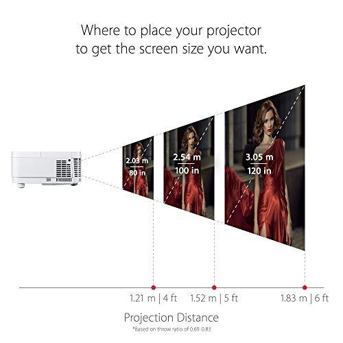 ViewSonic ViewSonic PX706HD 1080p Short Throw Projector with 3000 Lumens 22,000:1 DLP Dual HDMI USB C and Low Input Lag, Stream Netflix with Dongle