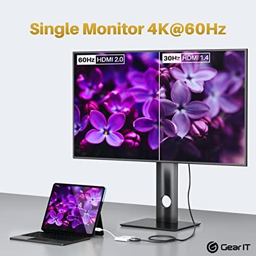 GearIT GearIT USB C Hub to HDMI | USB-A | 3.5mm I 100W PD Passthrough, 4K@120Hz DP Alt Mode Audio/Mic Port, USBC Type C Thunderbolt 3/4 Compatible for MacBook Pro 2020, iPad Pro 2020, Galaxy S20, and More