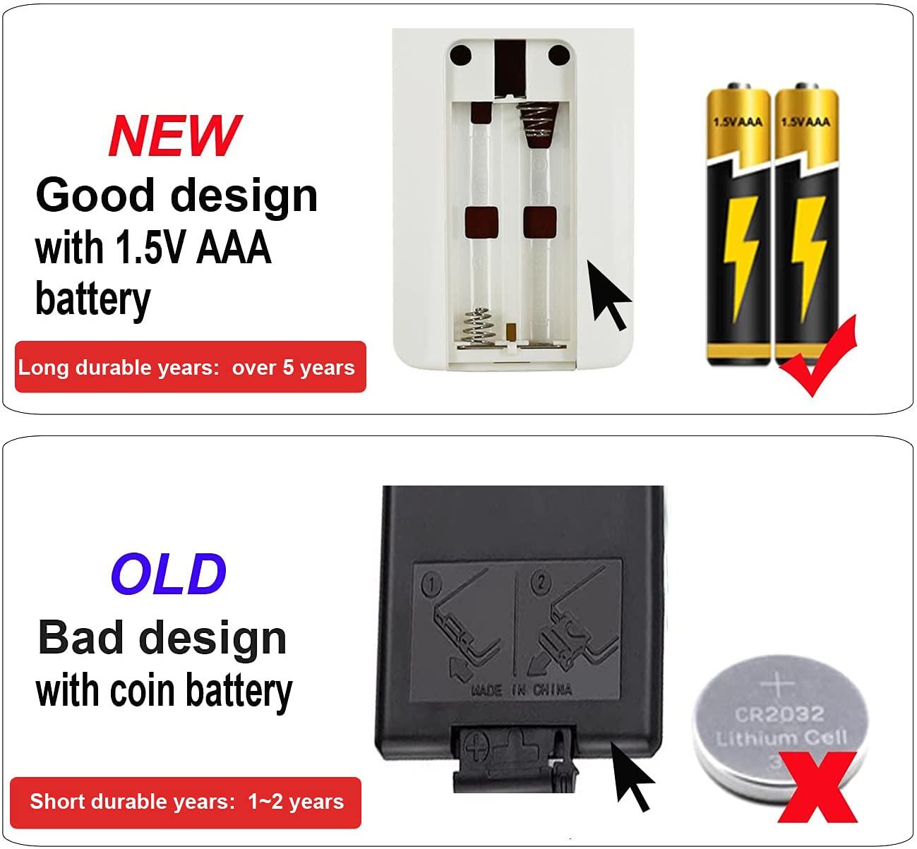 XINJISHIMIN Replacement Remote Control for Altec Lansing ADA880/ADA885 THX Digital Speaker System