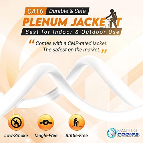 Smartech Cables CAT6 Plenum (CMP) 1000ft Bulk Ethernet Cable | Certified 100% Pure Solid Bare Copper | 550MHz, 23AWG, UTP | High Bandwidth & Stable Performance