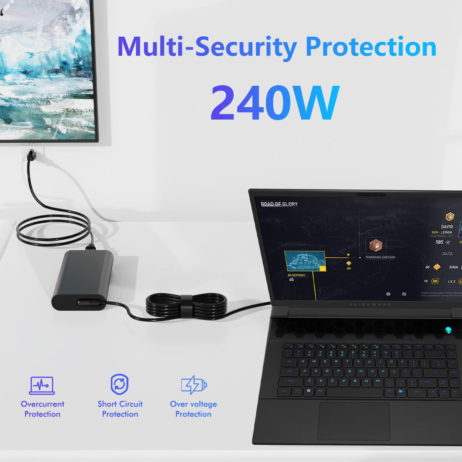 rttwfnr GaN 240W 19.5V 12.31A Slim AC Charger Fit for Dell Alienware M15 R7 X16 X17 R2 X15 R2 M17 R5 Precision 7670 7680 7770 7780 LA240PM200 HA240PM200 DA240PM200 Laptop Supply Power Adapter Cord