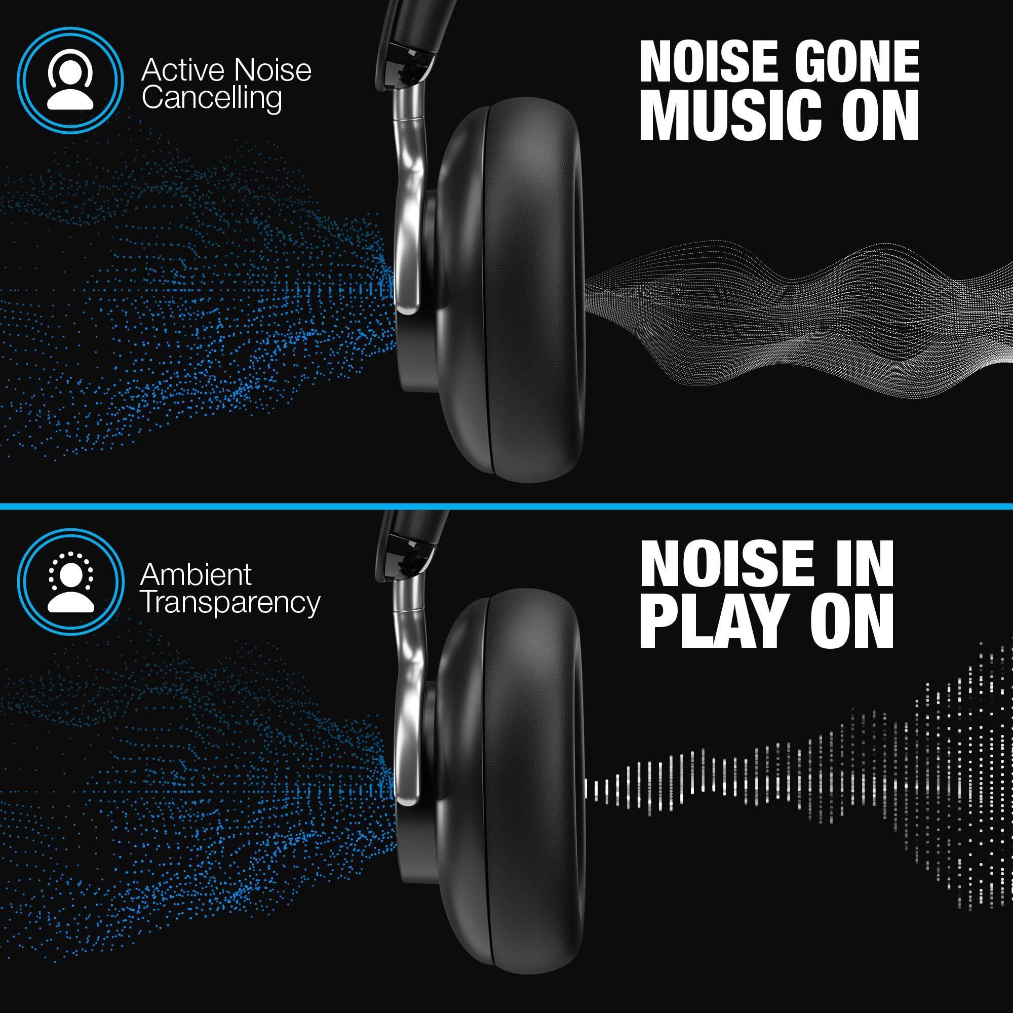 Naztech Naztech Aura 360 Midnight 24HR ANC Over Ear Headphone Wireless, Noise Cancelling Headphones Over Ear, Bluetooth Headphone Gym, Active Noise Cancelling Head Phones, Multipoint Connection Dual Voice Mic