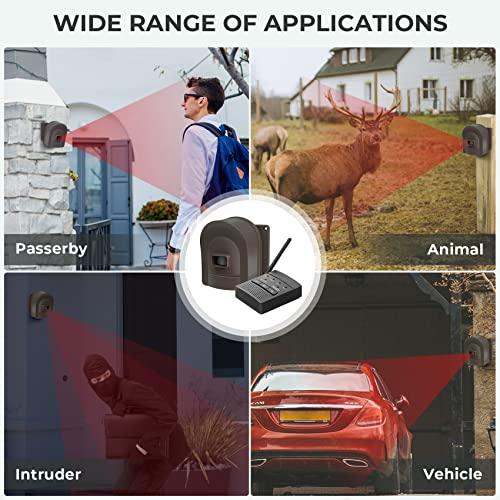 H HOSMART 1/2 Mile Hosmart Driveway Alarm Wireless Sensor System & Driveway Sensor Alert System Weatherproof Security Outdoor Motion Sensor & Detector(1 Receiver & 2 Sensors)