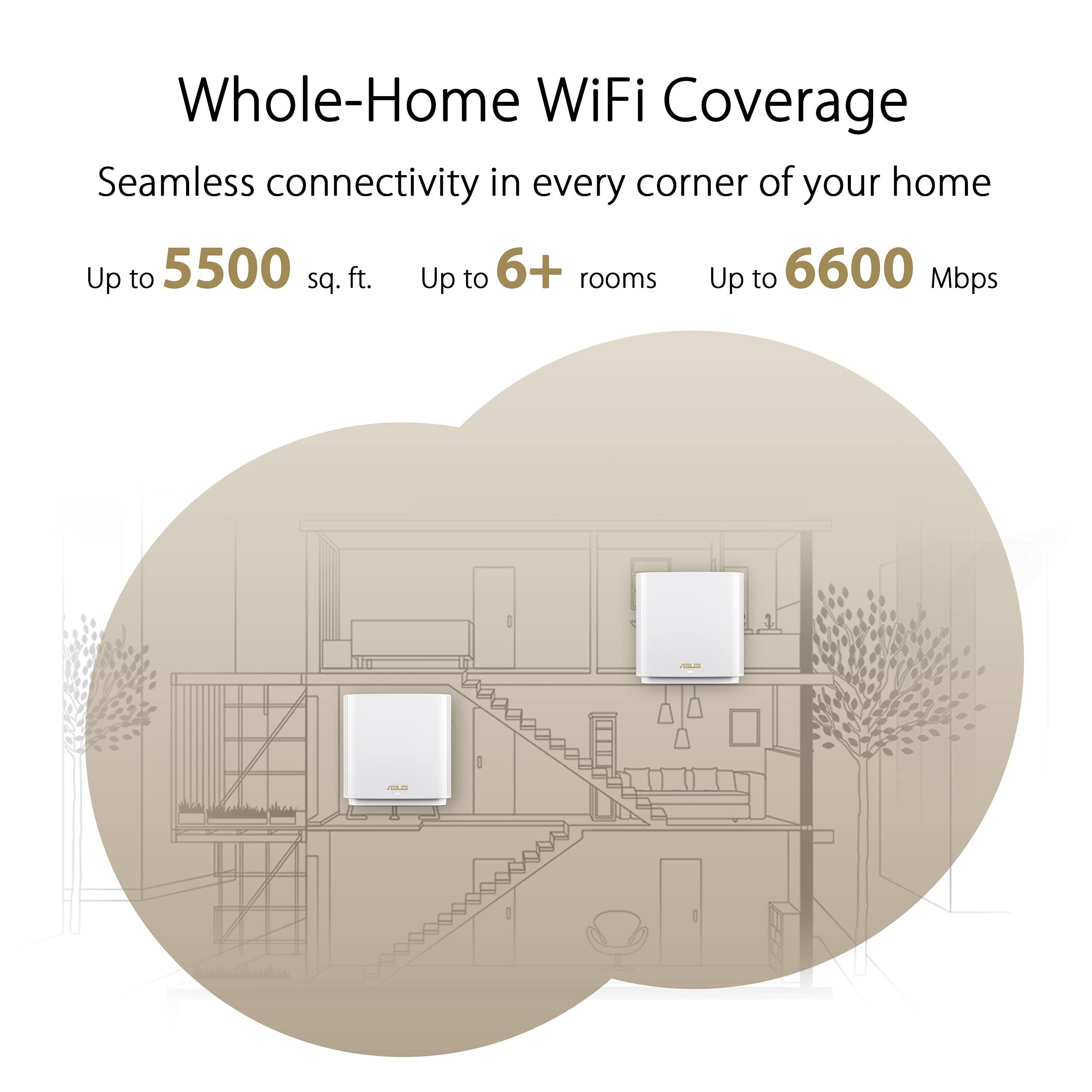 ASUS ASUS ZenWiFi Whole-Home Tri-band Mesh WiFi 6E System (ET8 3PK), Coverage up to 7,500 sq.ft, 6600Mbps, new 6GHz band, AiMesh, Lifetime Free Internet Security, Parental Control, EasySetup, Instant Guard
