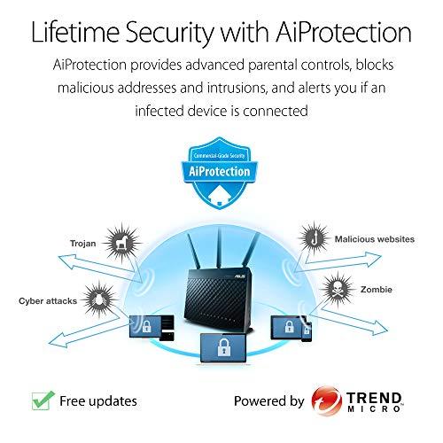 ASUS ASUS AC1900 WiFi Gaming Router (RT-AC68U) - Dual Band Gigabit Wireless Internet Router, Gaming & Streaming, AiMesh Compatible, Included Lifetime Internet Security, Adaptive QoS, Parental Control