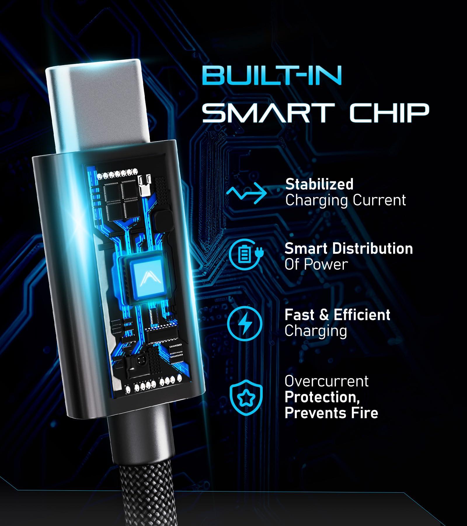 Futurizta Tech Futurizta Tech Zeus-X Short USB-C to USB-C Cable 2 Packs (0.33ft/0.1m) 60W 20V/3A Type-C Fast Charging Cable QC3.0 QC4.0 Compatible with Samsung, Google Pixel, iPad Pro, DAC, SSD