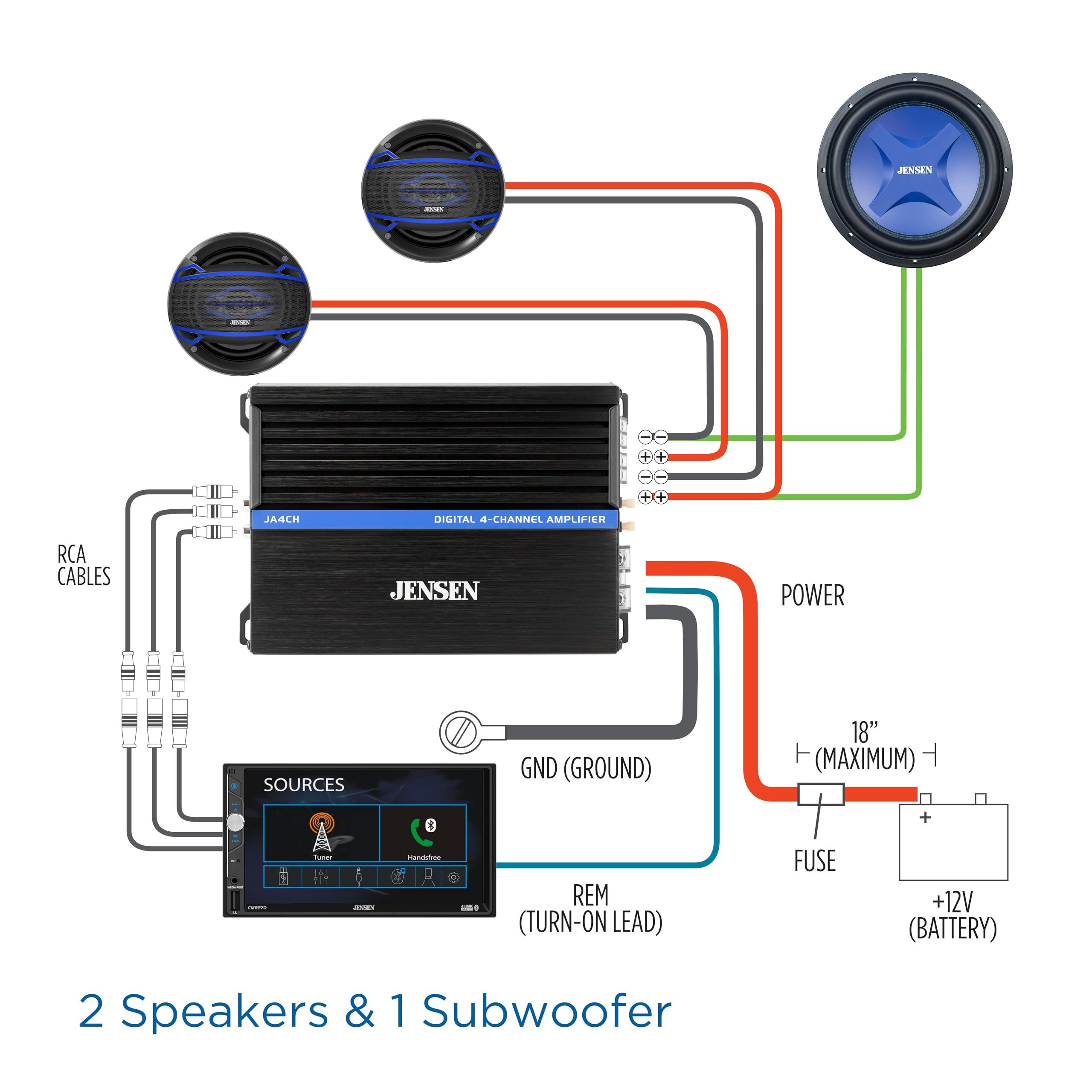 Jensen Jensen JA4CH Class-D 4-Channel Amplifier Car Audio | Motorcycle Audio | 1000 Watts Peak Power | Compact Design | Bridegeable | New