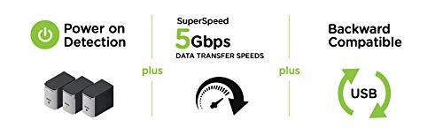 IOGEAR IOGEAR 2-Port 4K UHD DisplayPort KVMP Switch with USB 3.0 Hub (TAA Compliant)