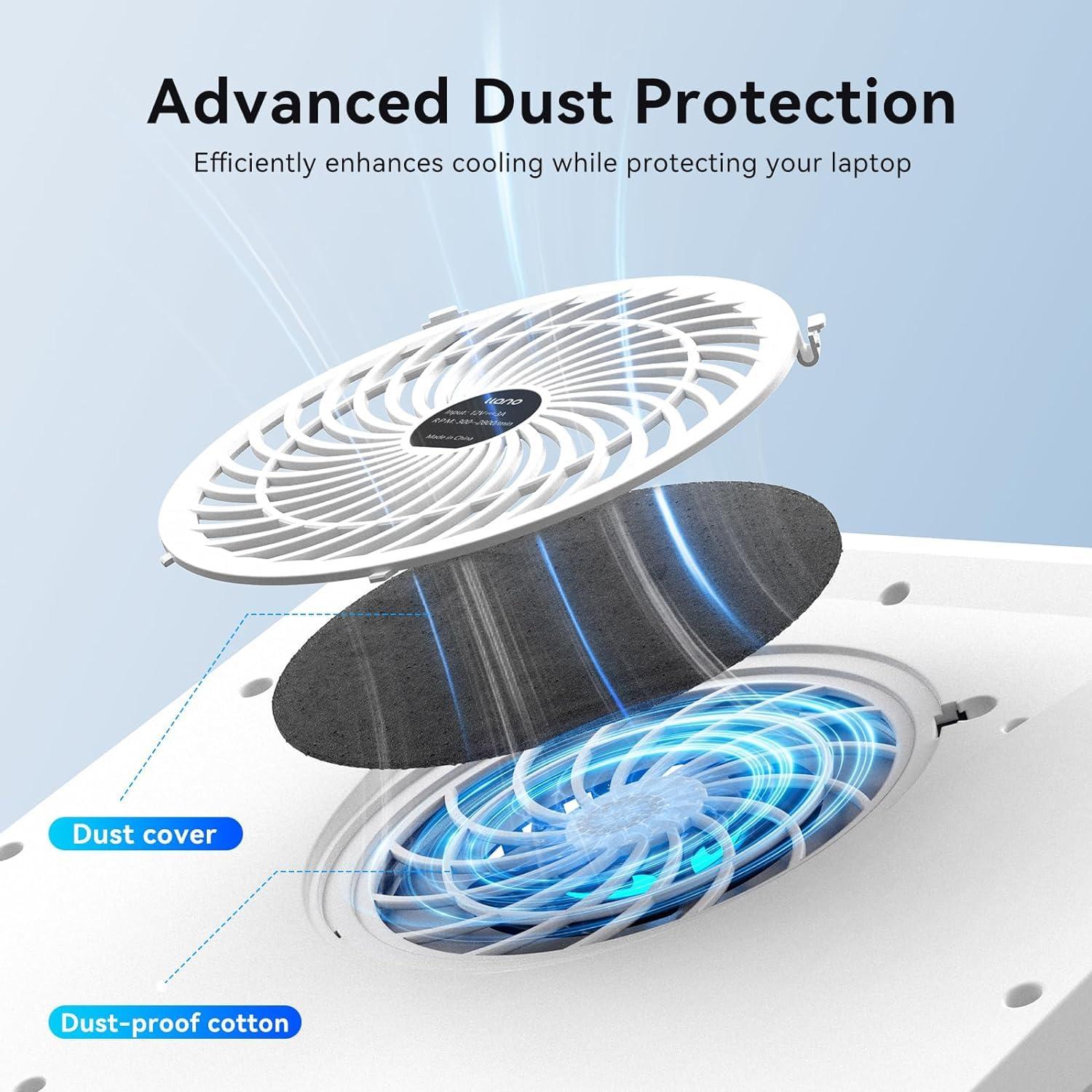 llano llano Laptop Cooling Pad with Powerful Turbofan(5.5inch Diameter), Fast Cooling Gaming Notebook Computer 15.6-21in, Adjustable Speed, Touch Control, LCD Screen, 3-Port USB A (White V13 Without RGB)