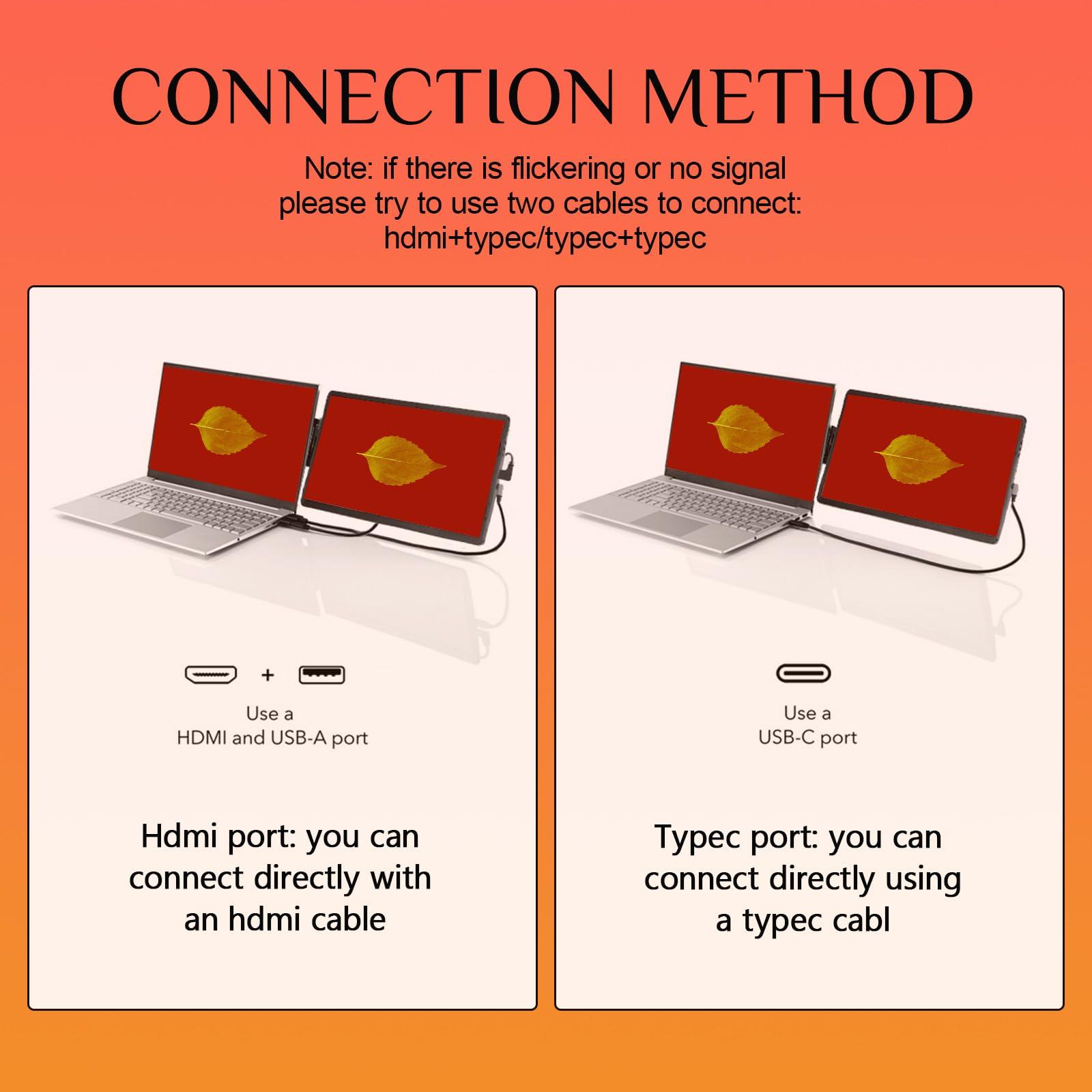 Anvazise Anvazise Laptop Screen Extender, 14.1" Triple Portable Monitor FHD 1080P IPS Laptop Monitor Extender with Stand, Type-C/HDMI Plug and Play, for Windows/Mac/Chrome