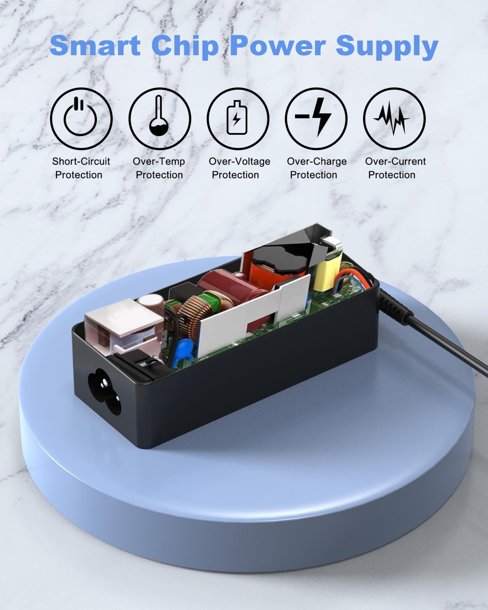 HBONY 65W 45W USB C Laptop Charger for Lenovo Type C Computer Power Adapter Cord - Thinkpad X1 Carbon T480 T490 T480s T490s T580 T590 T14 T16, Yoga 7i C740 C940 C930 920 C630 730 720,Chromebook Replacement