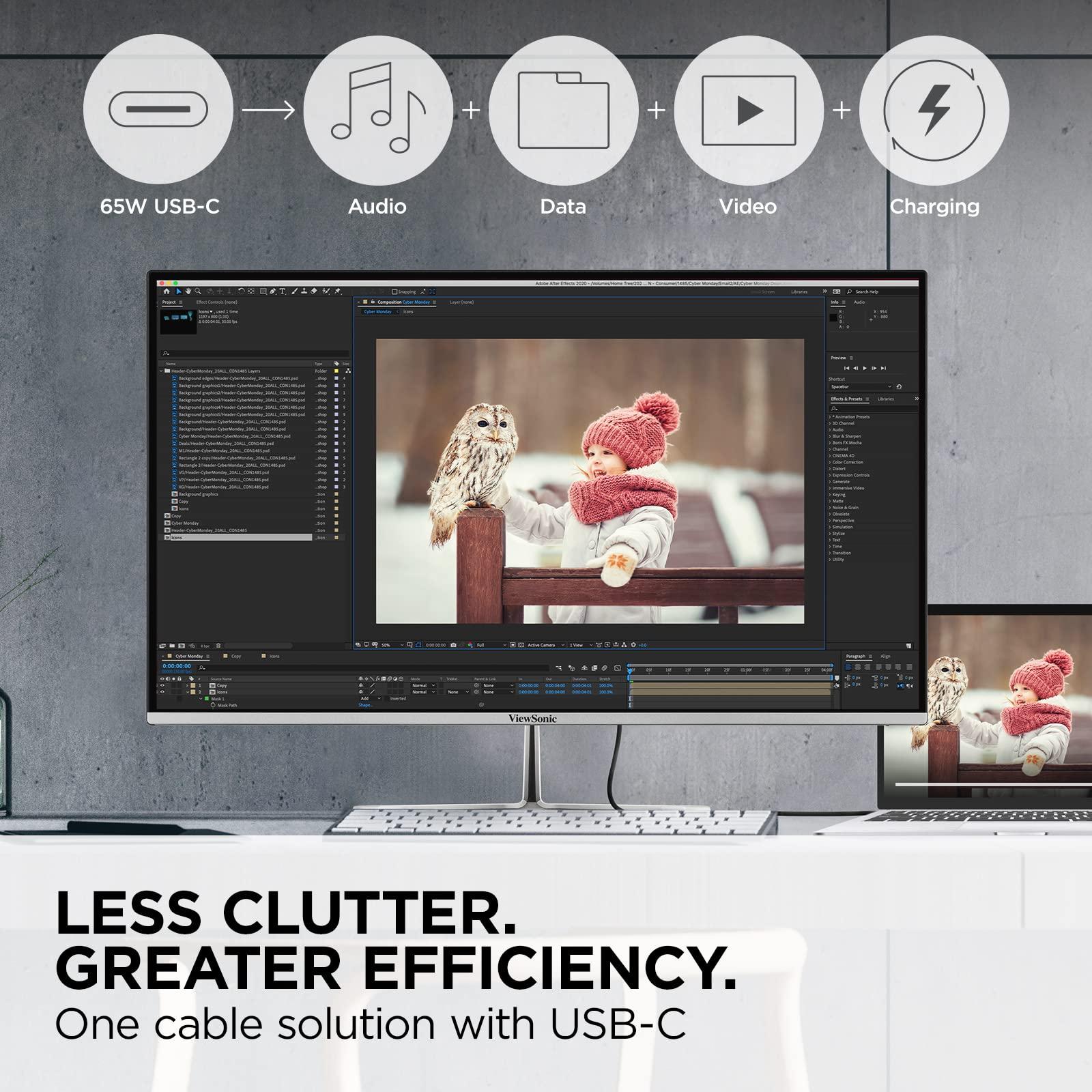 ViewSonic ViewSonic VX2776-4K-MHDU 27 Inch 4K UHD IPS Monitor, 65W USB C, HDR10 Content Support, Thin Bezels, HDMI and DisplayPort