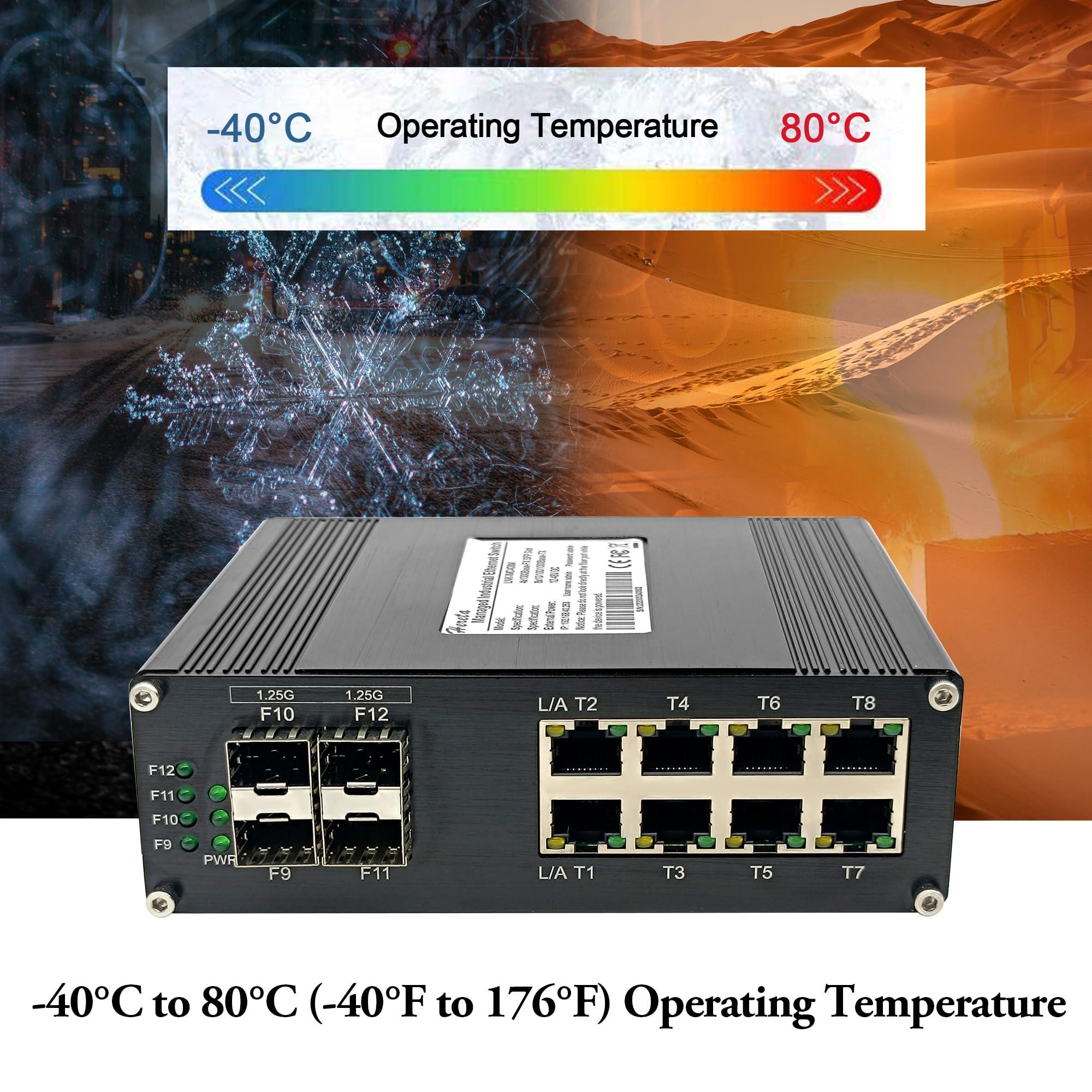 Hereta Hereta Industrial Hardened Gigabit 12 Port Managed Optical Fiber Ethernet Switch, 8 x 10/100/1000T RJ45 Port + 4 x 1000Base-X SFP Slot + 1xUSB-C for Management, L2+ SFP Optic Switch,12~48VDC