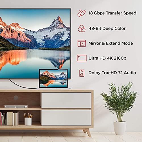 Ritz Gear Ritz Gear 4K HDMI 2.0 Cable 30 ft. [5 Pack] 18 Gbps Ultra High Speed Braided Nylon Cord & Gold Connectors - 4K@60Hz/UHD/3D/2160p/1080p/ARC & Ethernet. Compatible with UHD TV/Monitor/PC/PS5/Xbox