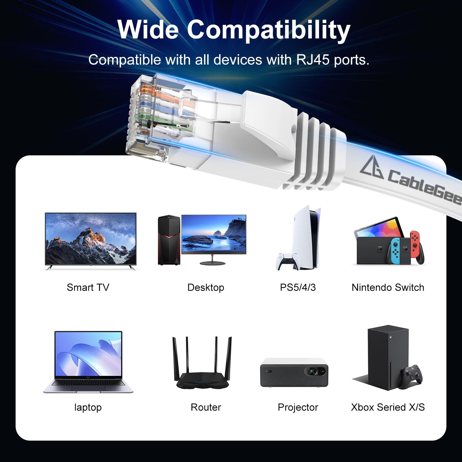 CableGeeker Cat 6 Ethernet Cable 50 ft, Indoor&Outdoor, High Speed 10Gbps Flat Internet Network Cable, Cat6 Ethernet Patch Cable Long, Computer LAN Cable with Free Clips & Straps for Router, Modem, PS4/5, White