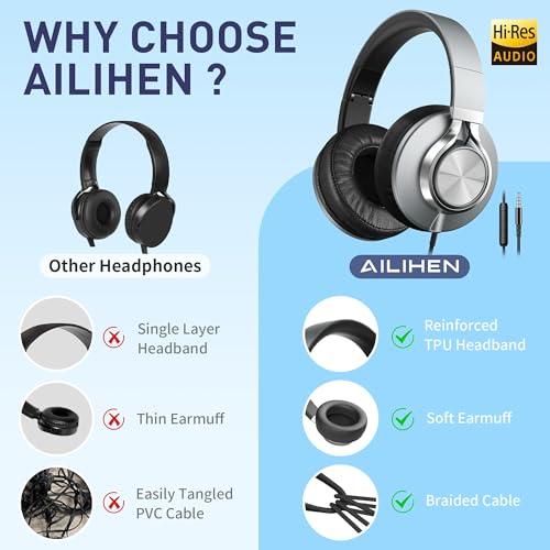 AILIHEN AILIHEN Wired Headphones with Microphone, Over-Ear Foldable Corded Headphones with Volume Control 3.5mm Jack for Teens Adult Smartphones Chromebook (Grey)