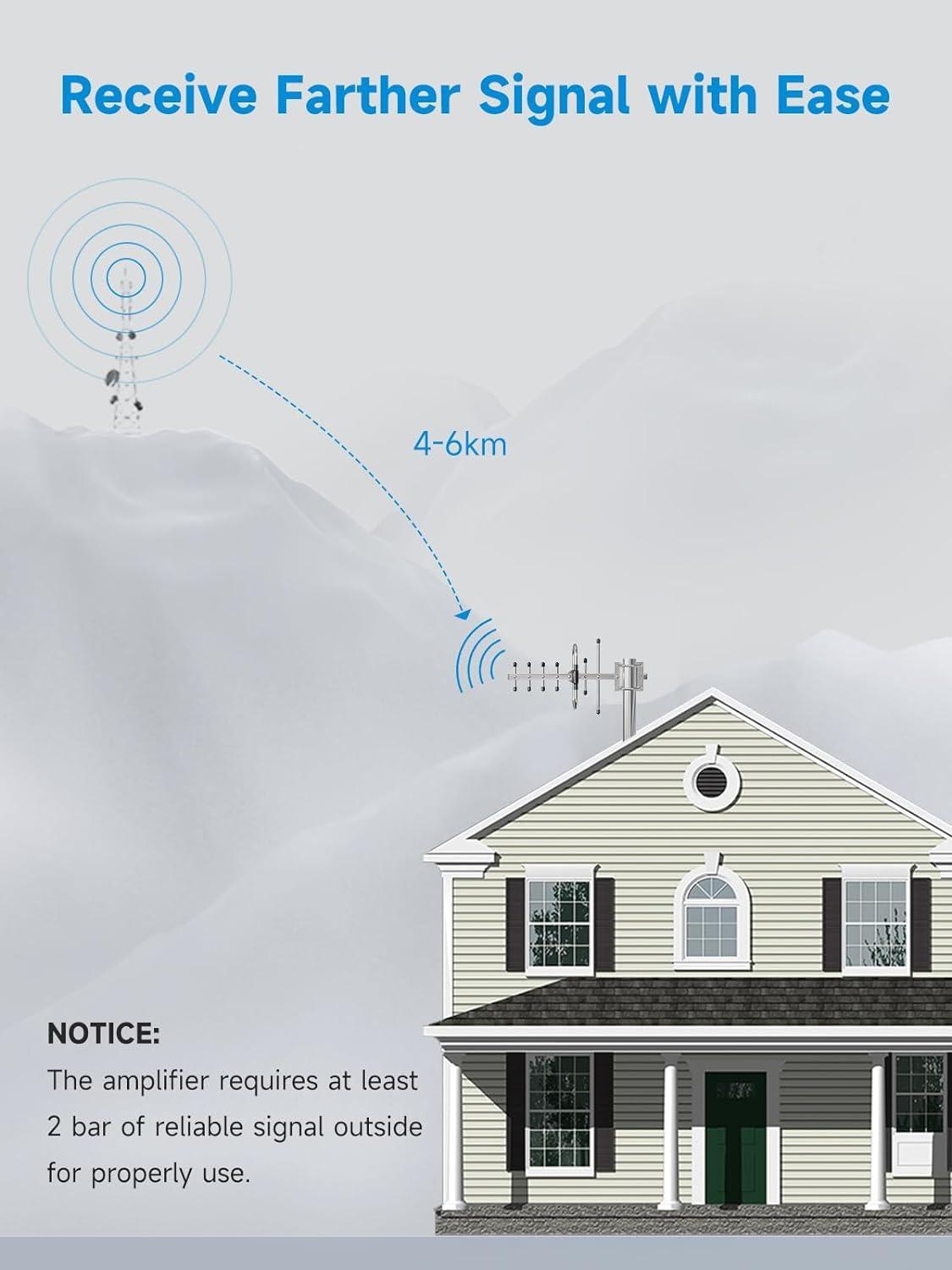 ANNTLENT Cell Phone Signal Booster for All Carriers on Band 5/12/13/17 | Up to 4,500 Sq Ft | Boost 5G 4G& LTE Signal for Verizon, AT&T, T-Mobile & More | FCC Approved