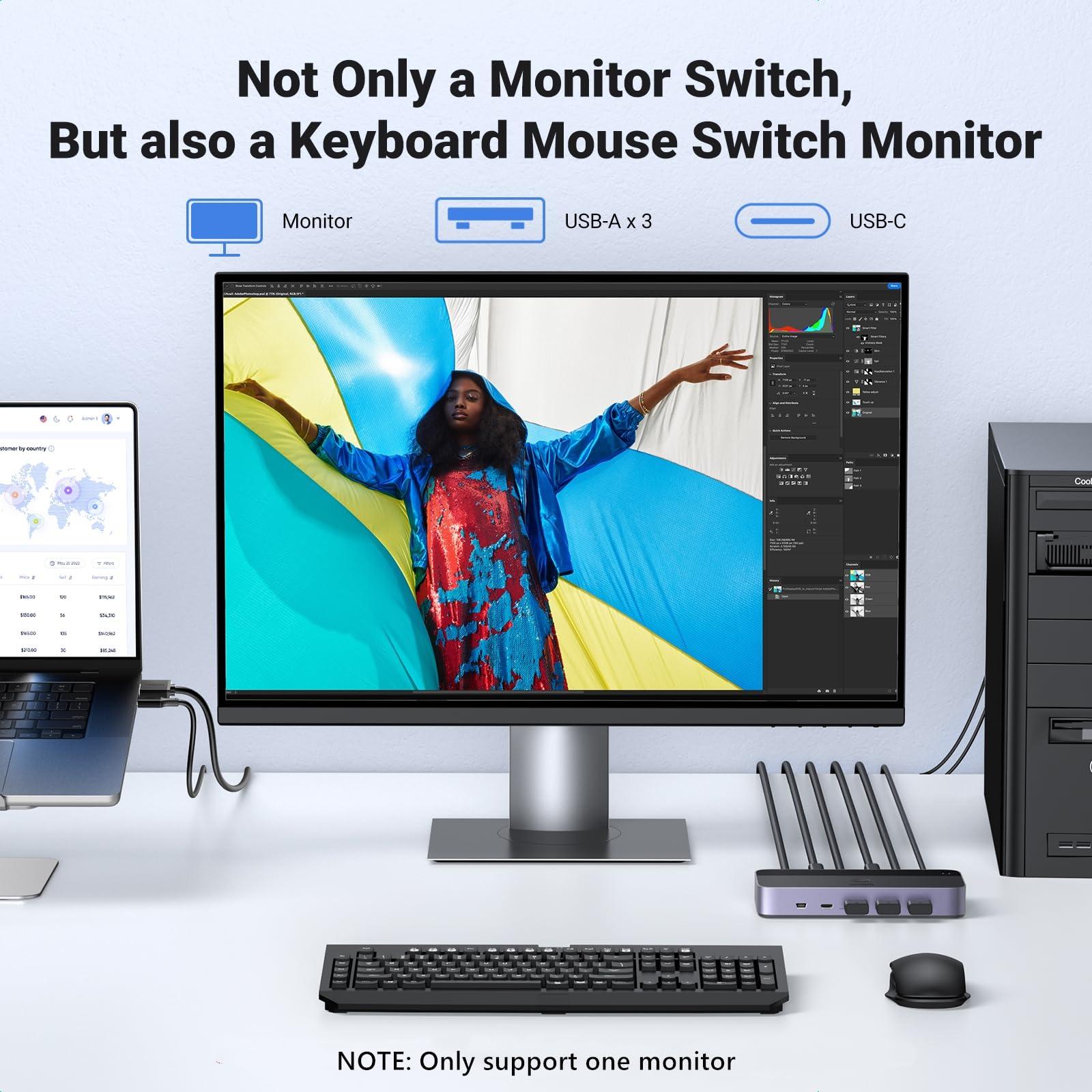 UGREEN UGREEN USB 3.0 HDMI KVM Switch with 4 USB 3.0 Ports 4K@60Hz for 2 Computers Sharing 1 Monitor Keyboard Mouse Hard Drives Printer, with 2 HDMI Cables, 2 USB Cables and Controller