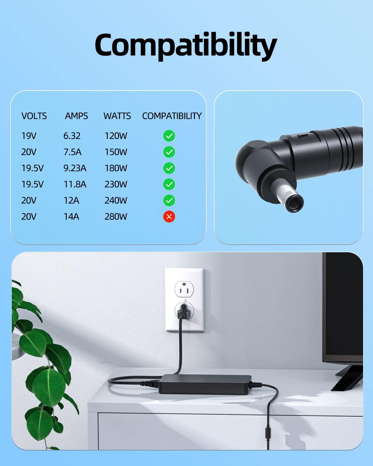 Superer 240W AC Charger Fit for MSI Crosshair 16 HX D14VGKG, 17 HX D14VGKG D14VFKG, 15 R6E B12UGZ B12UEZ, 15 B12UGSZ B12UGZ B12UEZ, Pulse 16 AI C1VGKG C1VFKG Laptop Power Supply Adapter Cord