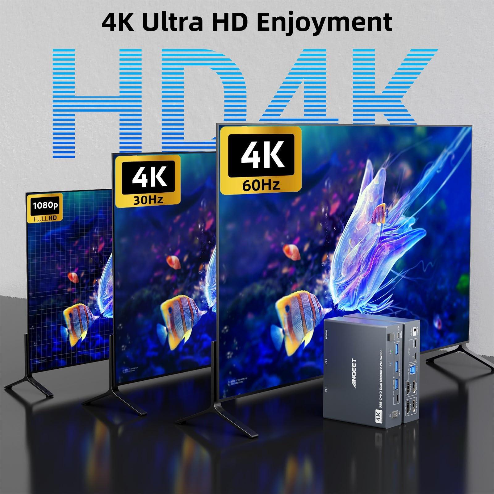 ANGEET Dual Monitor KVM Switch for Laptop & Desktop 4K@60Hz, USB C and HDMI KVM Switch 2 Monitors 2 Computers with 4 USB 3.0 Port for Keyboard Mouse, 80W PD Charging, with Wired Remote and USB C Cable