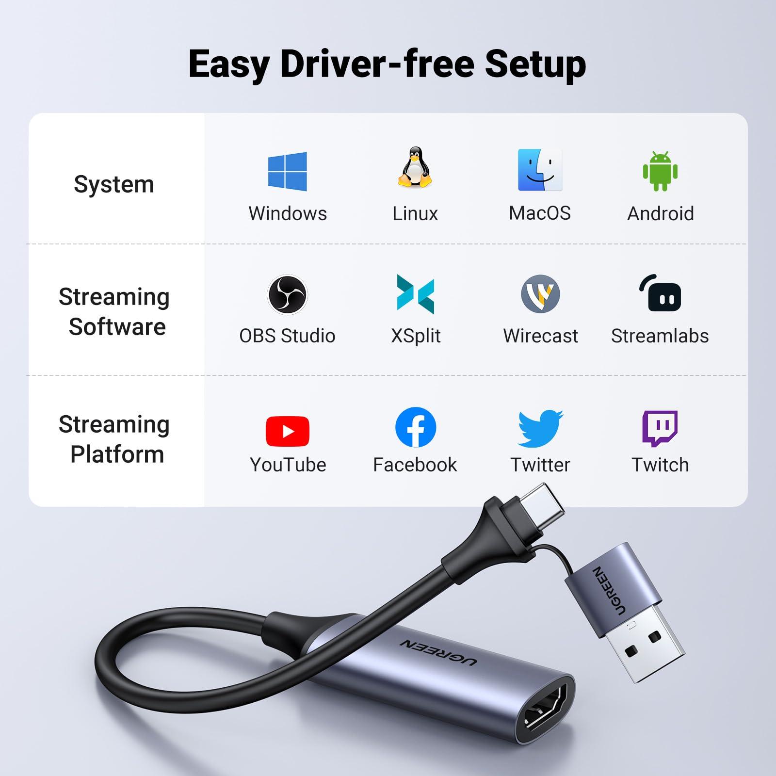 UGREEN UGREEN Full HD 1080P Video Capture Card 4K HDMI to USB-A/USB-C HDMI Capture Card USB 2.0 Capture Video and Audio Recording for Gaming, Streaming, Teaching, Video Conference