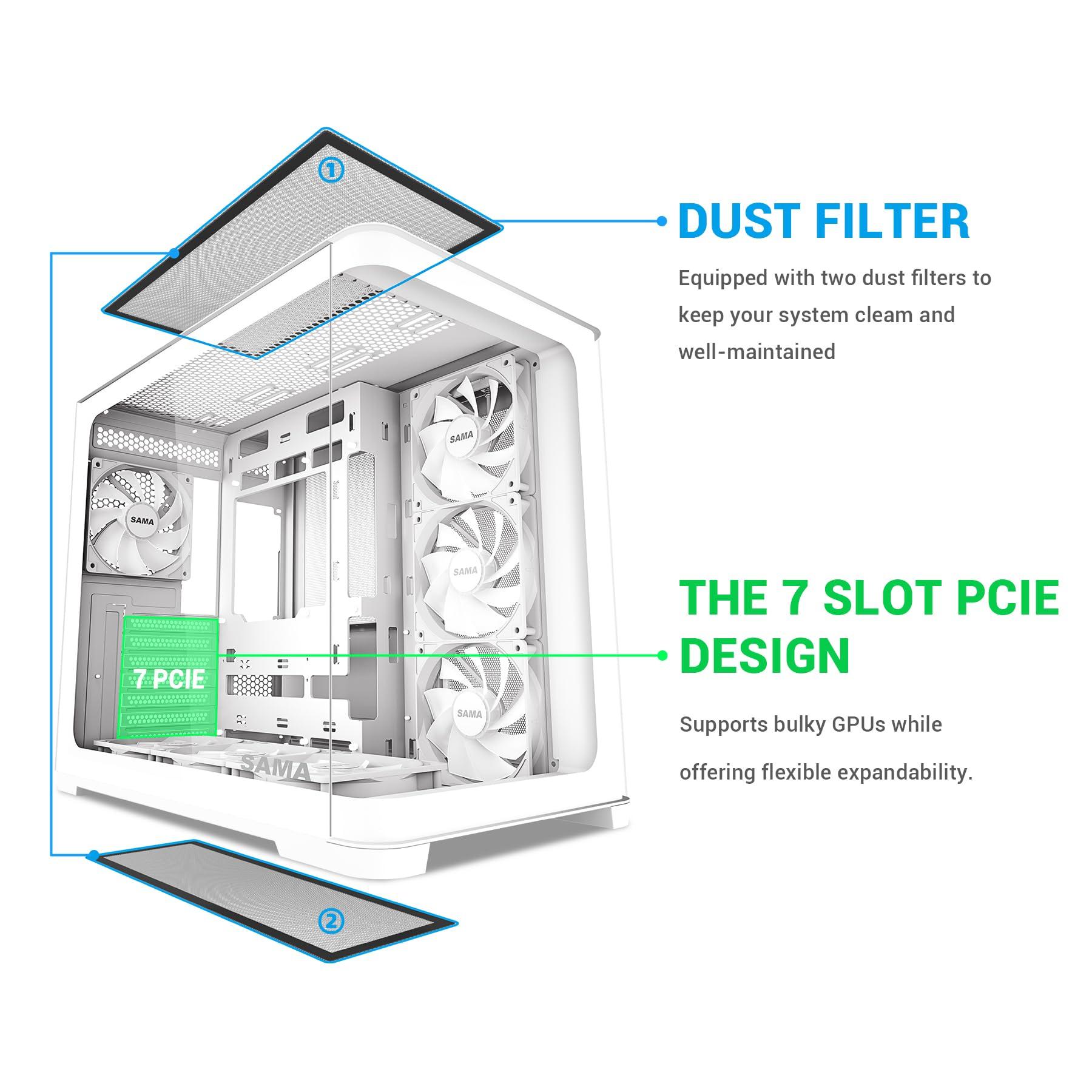 SAMA SAMA V60 Mid-Tower ATX PC Case, Curved Tempered Glass, High Airflow, 7x12cm ARGB PWM Fans with Fan Hub Pre-Installed, USB Type-C, ATX/MATX/ITX Back-Connect Support, 360mm Radiator Support, White