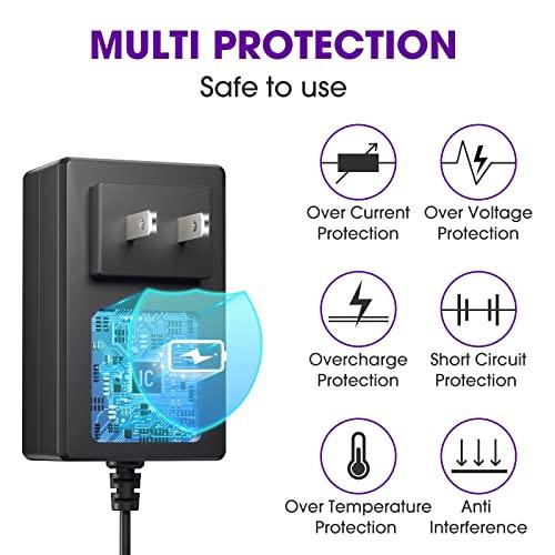 HitLights HitLights 12V 2A Power Supply Adapter, UL-Listed, 120V AC to 12V DC Transformer, 12 Volt 2 Amp Wall Charger for LED Strip Lights and Other Low Voltage Devices