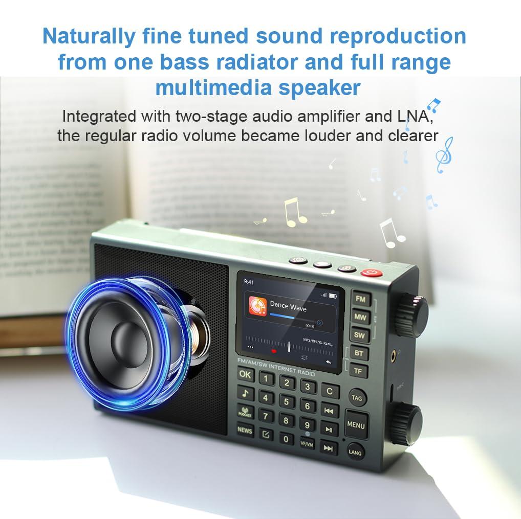CHOYONG CHOYONG LC90 Mini Multi-Band Smart Internet Radio Portable WiF/4G,AM/FM,Longwave & Shortwave Radio with SSB Single Side Band,Bluetooth,TF Card,All World Radios,Digital Radio,Small Radio choyoung