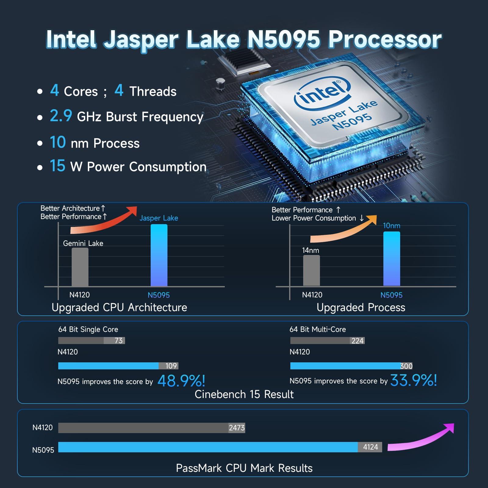 Bmax Bmax B3 Mini PC, Intel N5095(Up to 2.9GHz), 8GB DDR4 RAM/256GB SSD, Mini Desktop Computer 4K Dual Screen Display Push-Pull Cover WiFi5/Dual HDMI/USB 3.0/BT4.2 Micro Pc Mini Computer