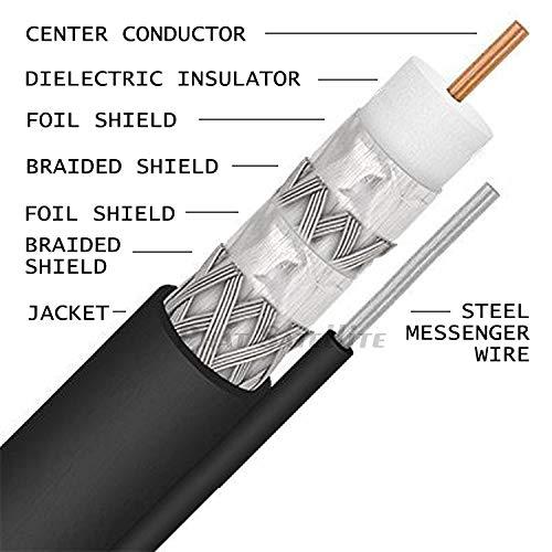 PHAT SATELLITE PHAT SATELLITE INTL, 3GHz Quad Shield RG11 Outdoor Coaxial Cable with Aerial Messenger, 3GHz 75 Ohm, Audio Video Satellite Broadband Internet Coax Cable (300ft, Black)