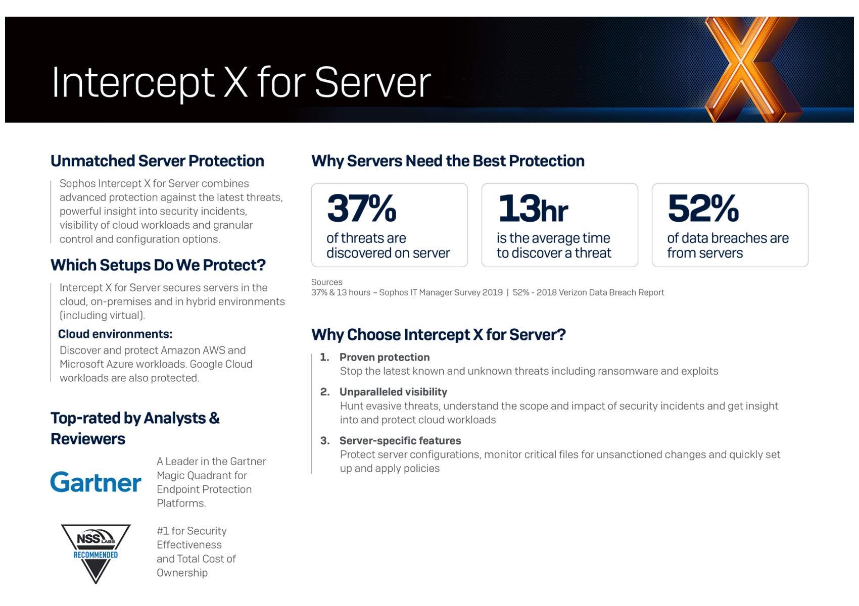 Sophos Sophos Central Intercept X Advanced 1 Year License for 1 Server (CSAD1CSAA)