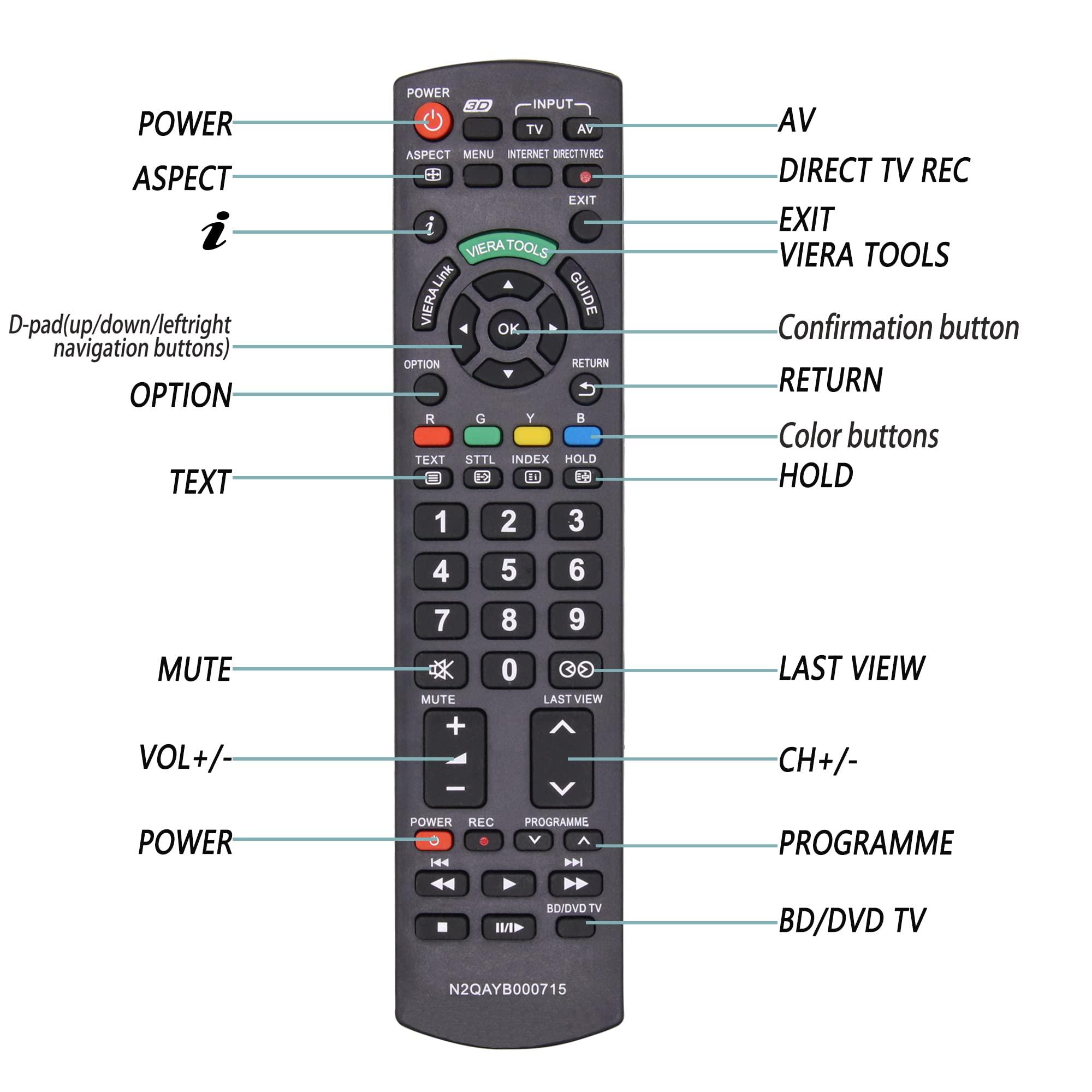 Riry Riry New Replacement Remote for Panasonic TV Remote Control for Panasonic Plasma Viera HDTV 3D LCD LED TV/DVD Player/AV Receiver