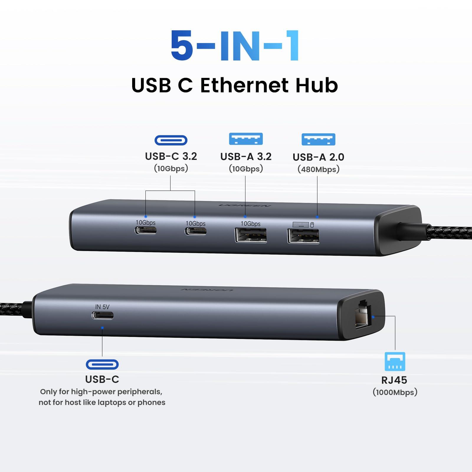 UGREEN UGREEN USB C to Ethernet Adapter 2.5Gb Bundle with USB 3.2 to Ethernet Adapter 5-in-1 USB C Hub Ethernet