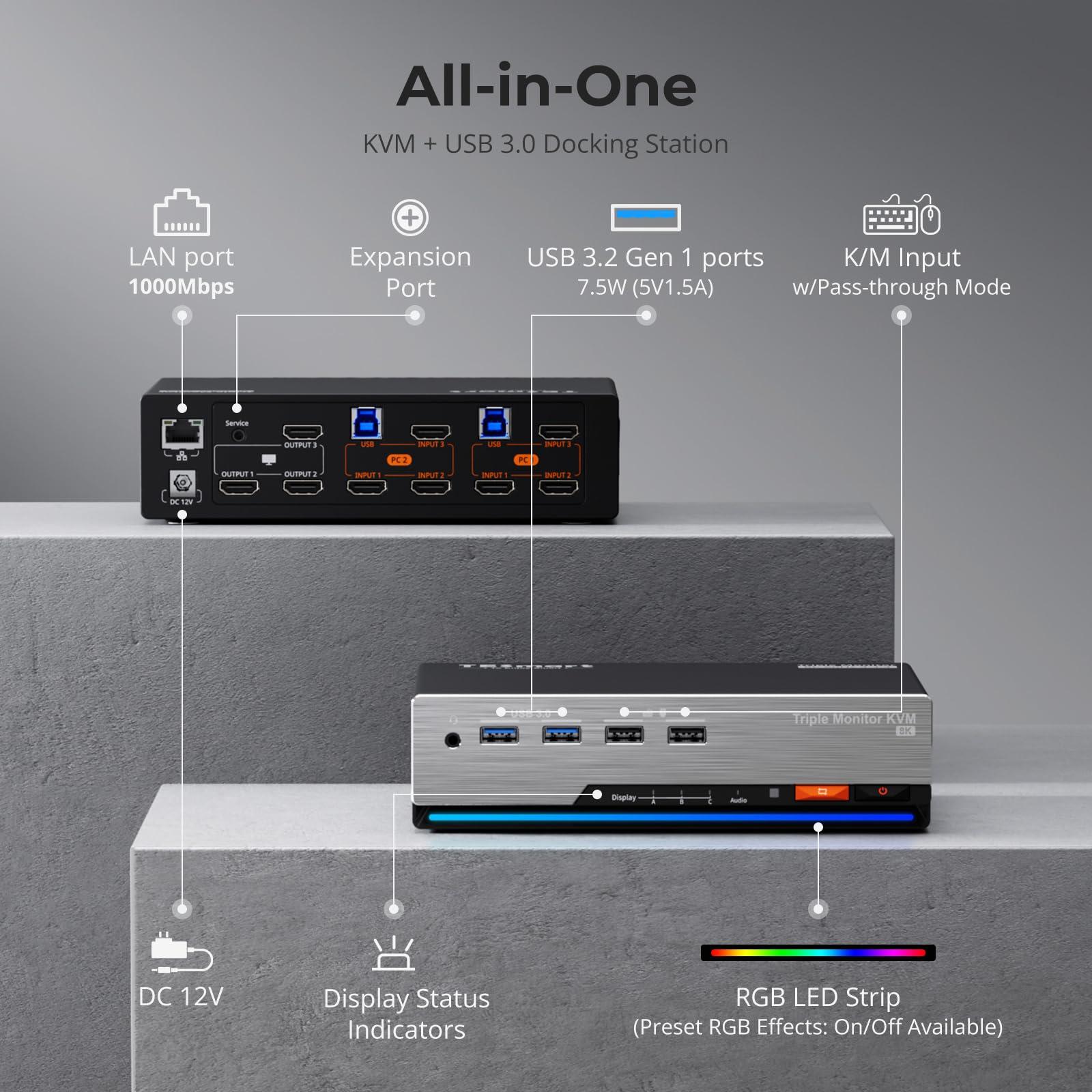 TESmart TESmart HDMI KVM Switch 3 Monitors 2 Computers 4K@60Hz, USB 3.0 KVM Switch Triple Monitor 2 Ports HDMI, Support EDID, 1G Ethernet, Hotkey Switch, Audio&Microphone for Gaming & Home Office