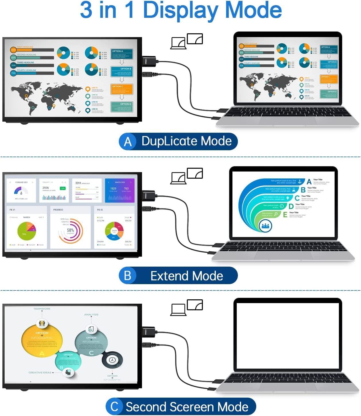 HAMTYSAN HAMTYSAN Raspberry Pi Screen 7 Inch HDMI Monitor 800x480 LCD Screen Display Mini Small Monitor for Raspberry Pi 4/3/2/Zero/B/B+ Win11/10/8/7 (Non-Touch), Driver Free