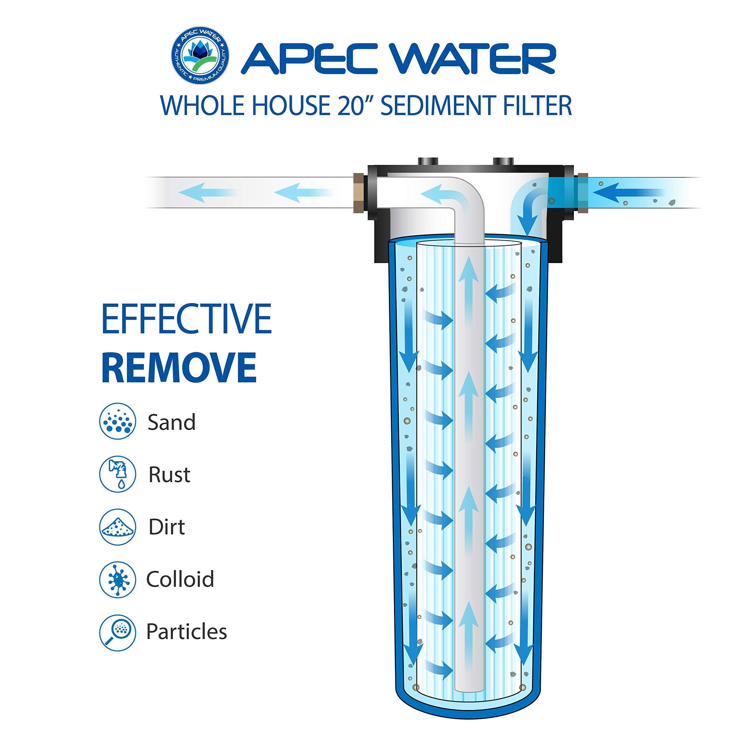 APEC Water Systems APEC Water Systems CB1-SED20-BB Whole House Sediment Water Filter 20\" BB Home Filtration System