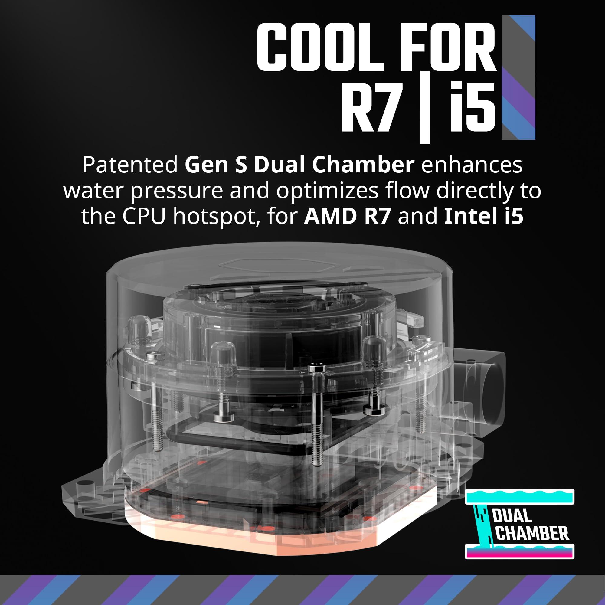 Cooler Master Cooler Master 120L Core Close-Loop AIO Liquid Cooler, R7|i5 Gen S Dual Chamber Pump, 120mm PWM, 120mm Radiator, White Lighting, AMD Ryzen AM5|4, Intel LGA 1851|1700 Platform