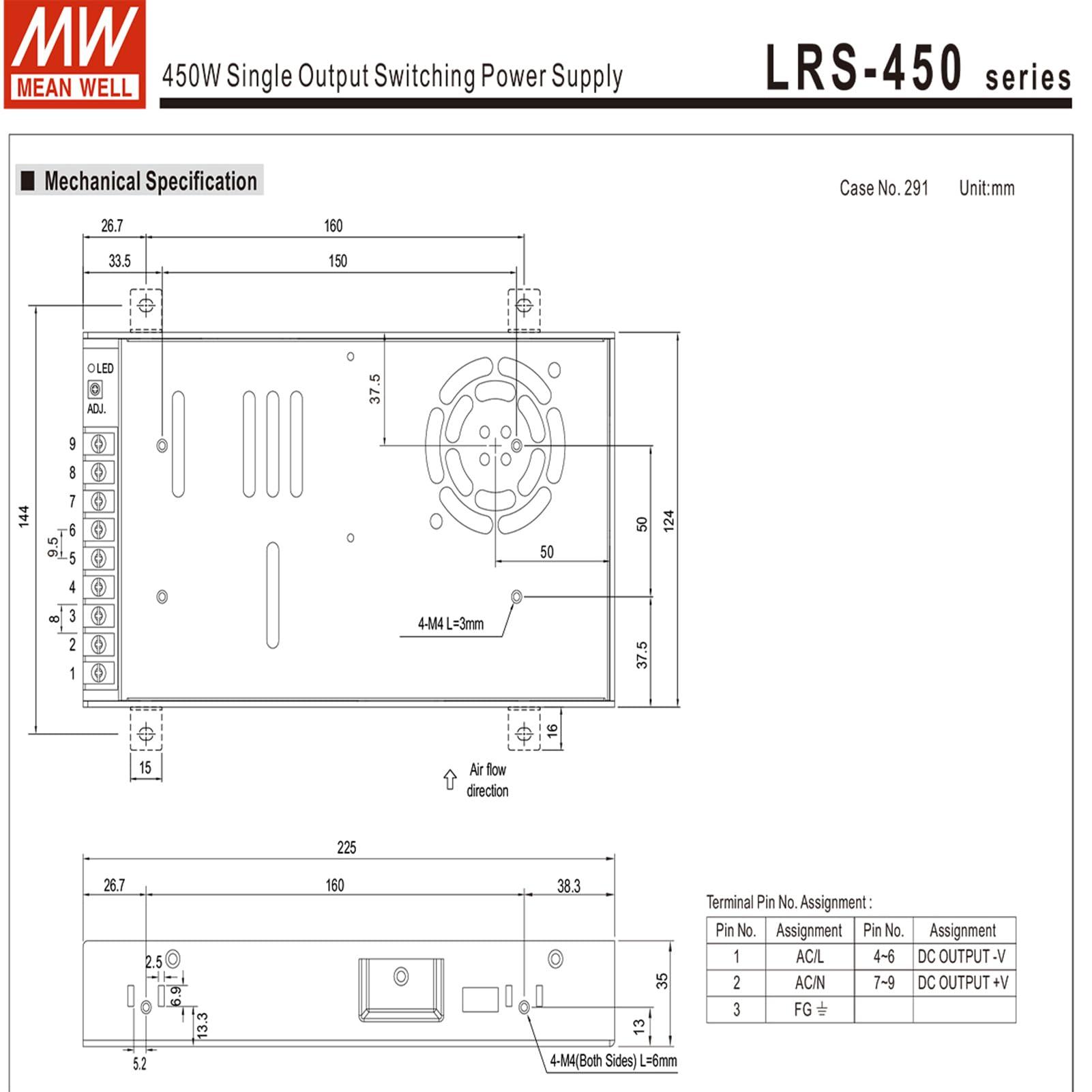 FuDianMall Mean Well 450W Single Output Switching Lab Power Supply Bench Power Supply Computer 15V 30A (LRS-450-15 15V/30A/450W/Single Supply)
