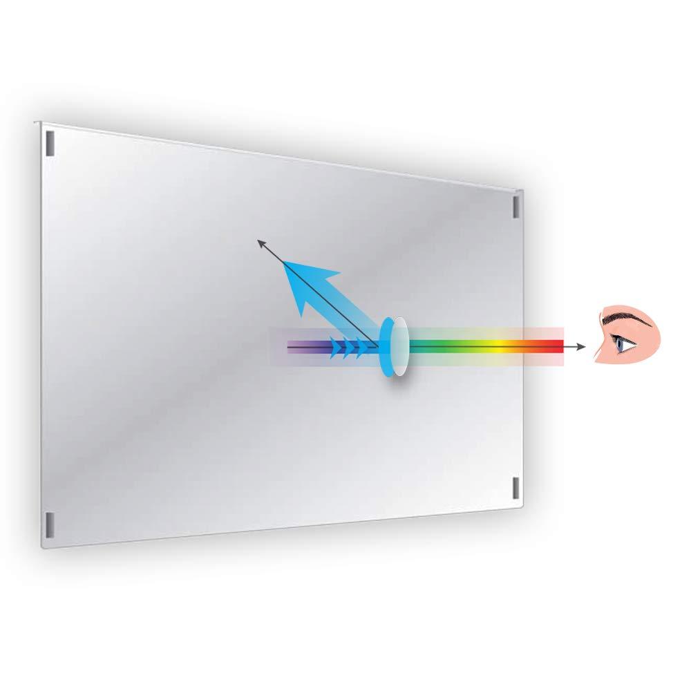 VizoBlueStop VizoBlueStop 31.5-32 inch Universal Blue Light Screen Protector for Computer Monitor and TV. Filter & Damage Protection Panel (28.5 x 17.1) Blocking UV Display