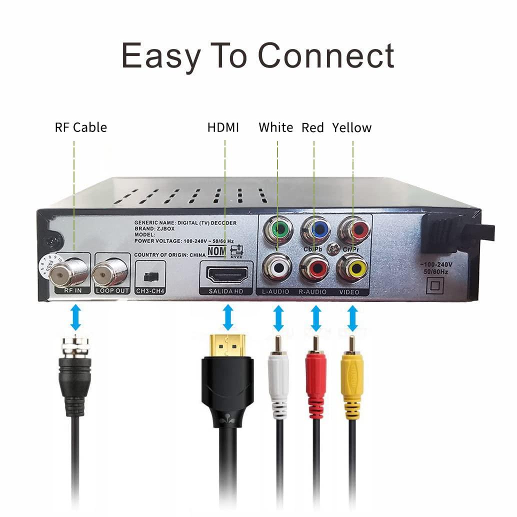 ZJBOX Digital TV Converter Box, ATSC Cabal Box - ZJBOX for Analog HDTV Live1080P with TV Recording&Playback,HDMI Output,Timer Setting TV Tuner Function Set Top Box Digital Channel Free