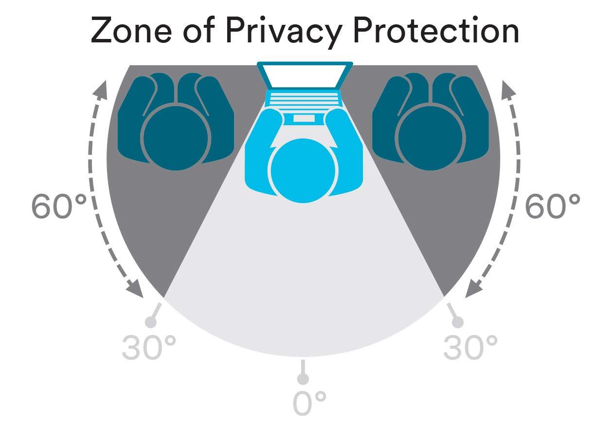 3M 3M PF215W9P Privacy Filter for 21.5\" Widescreen Monitor (16:9 Aspect Ratio) Portrait