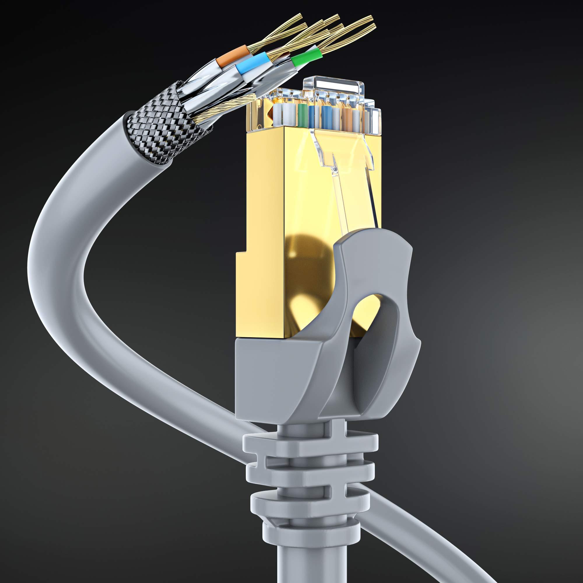 Maximm Cat7 Ethernet Cable 20 Feet 6 Pack High-Speed LAN Network Patch Cords, RJ45 Gold-Plated Connectors, 600MHz, 10Gbps for Router, Modem, PC, Gaming, Streaming Gray