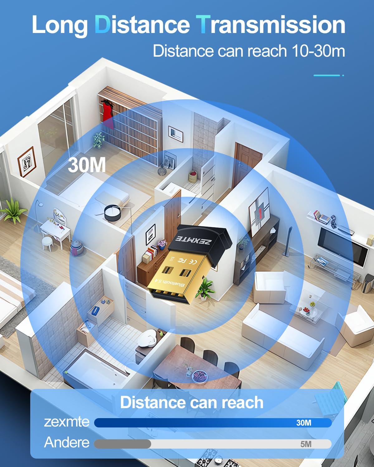 ZEXMTE ZEXMTE USB Bluetooth Adapter for PC, 5.4 Bluetooth Dongle, Plug-and-Play for PC, Laptop, Mouse, Keyboard, Headsets, Speakers, Support Windows 11/10/8.1/7