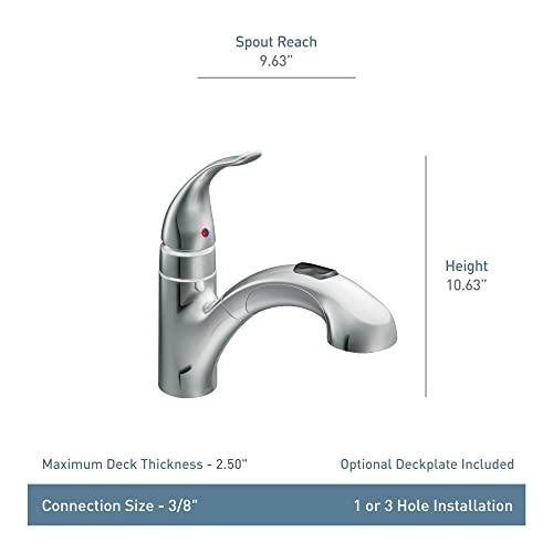 Moen Moen Integra Spot Resist Stainless One-Handle Pullout Kitchen or Laundry Faucet Featuring Power Clean with Optional Deckplate, 67315SRS