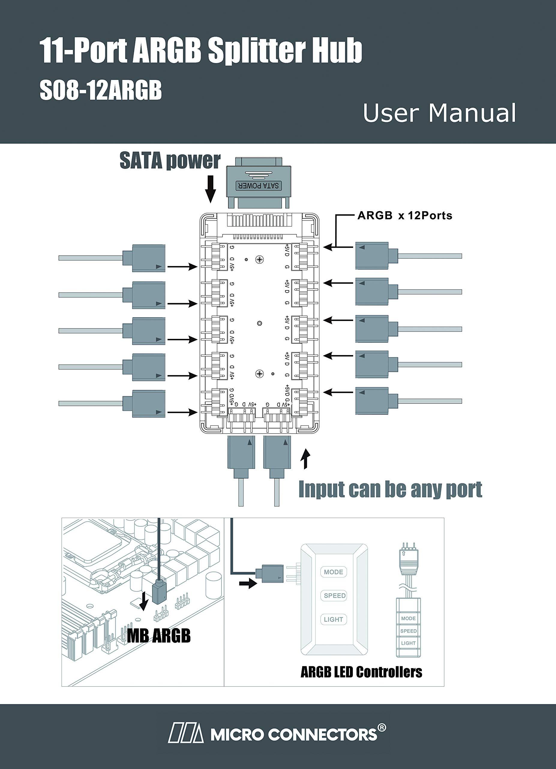 MICRO CONNECTORS MICRO CONNECTORS 11-Port ARGB Splitter Hub for Fan and Light (S08-12ARGB)