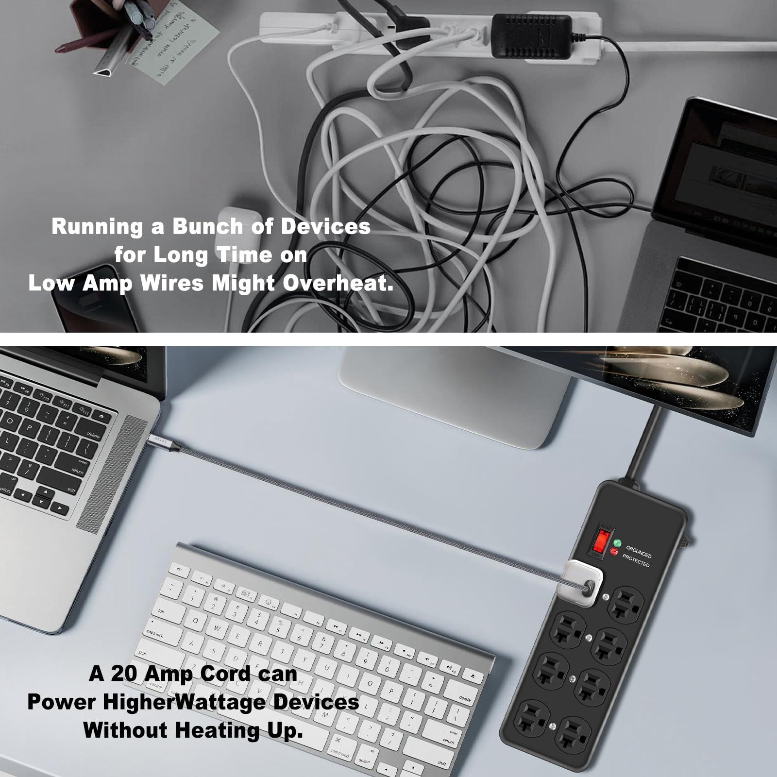 HEZI 20Amp Power Strip Surge Protector, Durable Metal 8-Outlet with Heavy Duty 20 Amp 10Ft 12 Gauge Extension Cord, for Garage, Workshop & Industrial Use with 6-20R T-Slot Outlets, 4800J