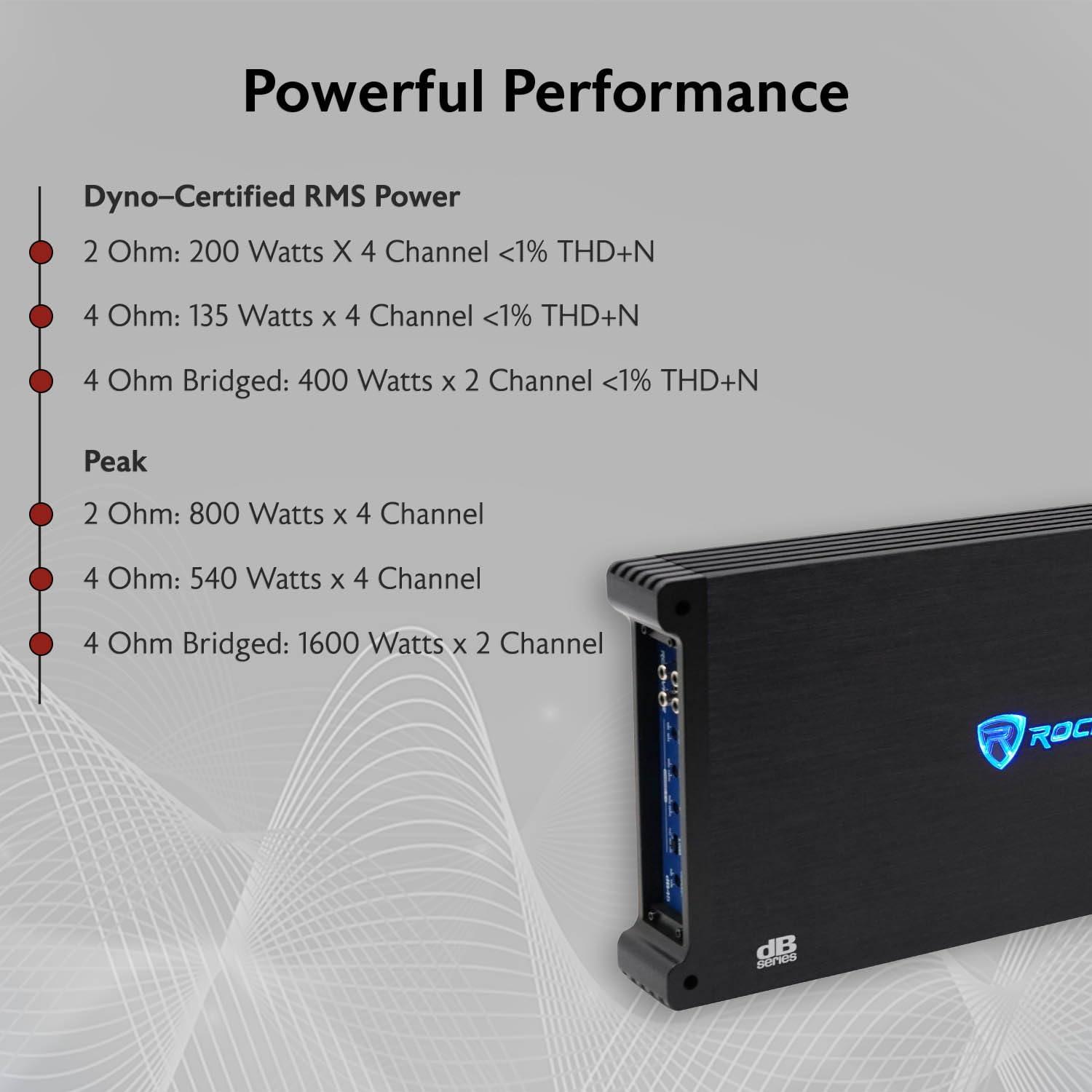 Rockville Rockville dB45 3200W 4-Channel 2-Ohm Car Amplifier, High-Speed MOSFET, Adjustable Crossover, LED, Remote Sub Control, Perfect for Car Audio and Subs